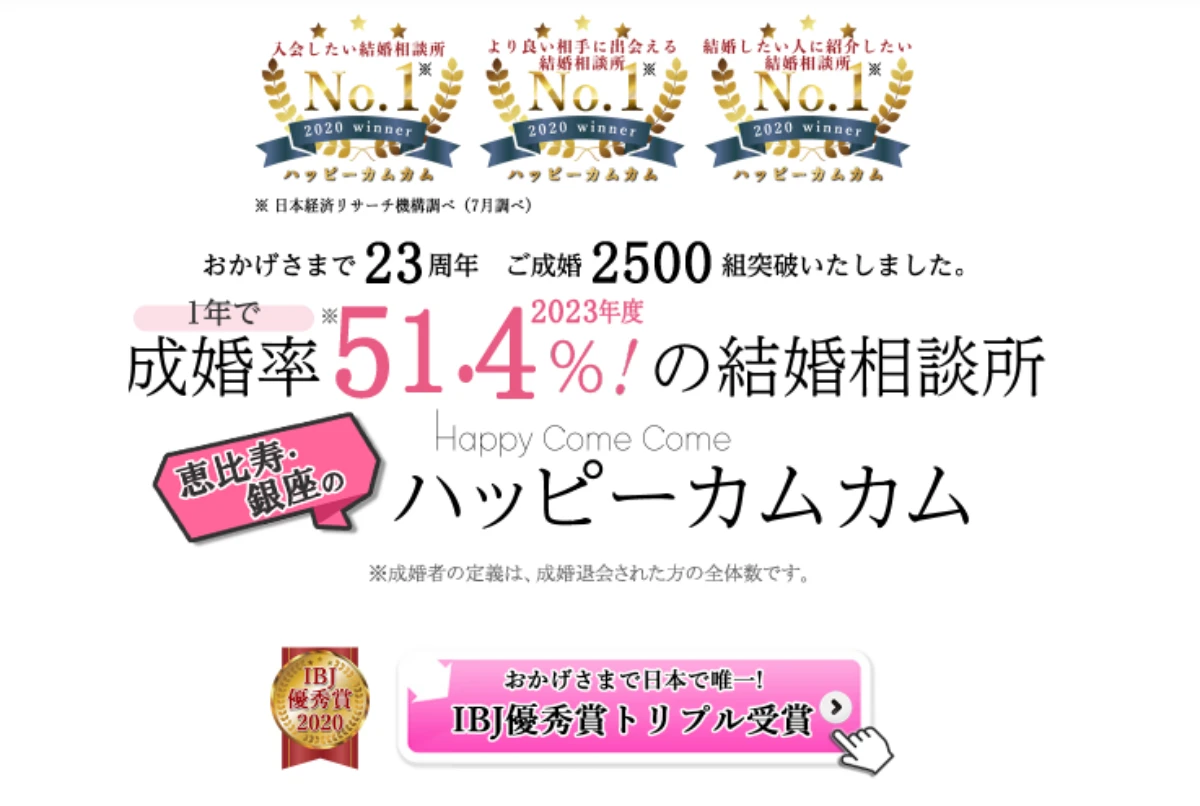 ハッピーカムカムの口コミ