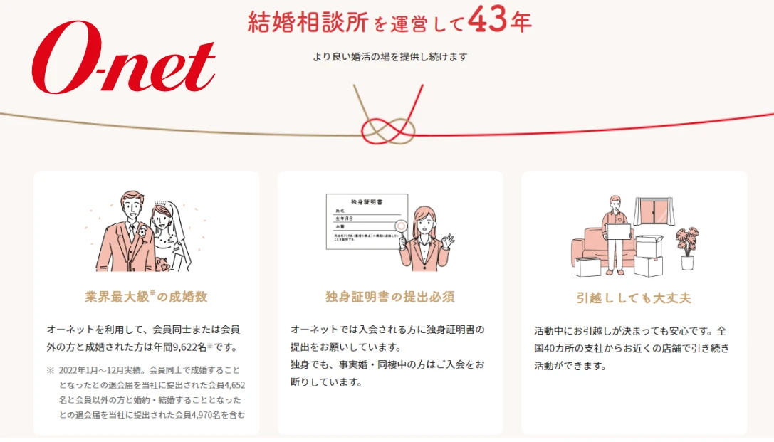 結婚相談所オーネットの口コミ