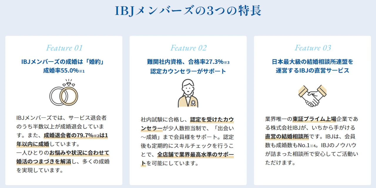 IBJメンバーズの紹介ページ